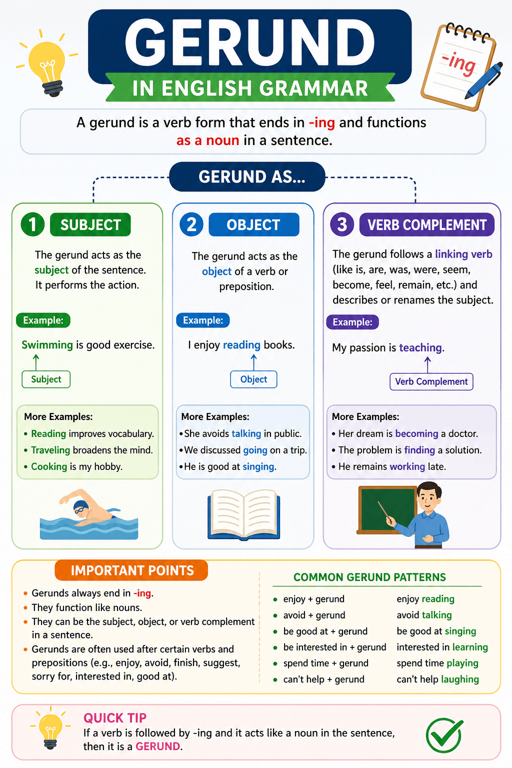 gerund