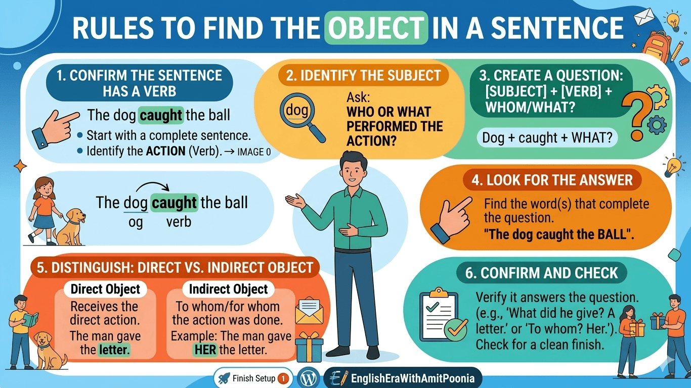how to find an object