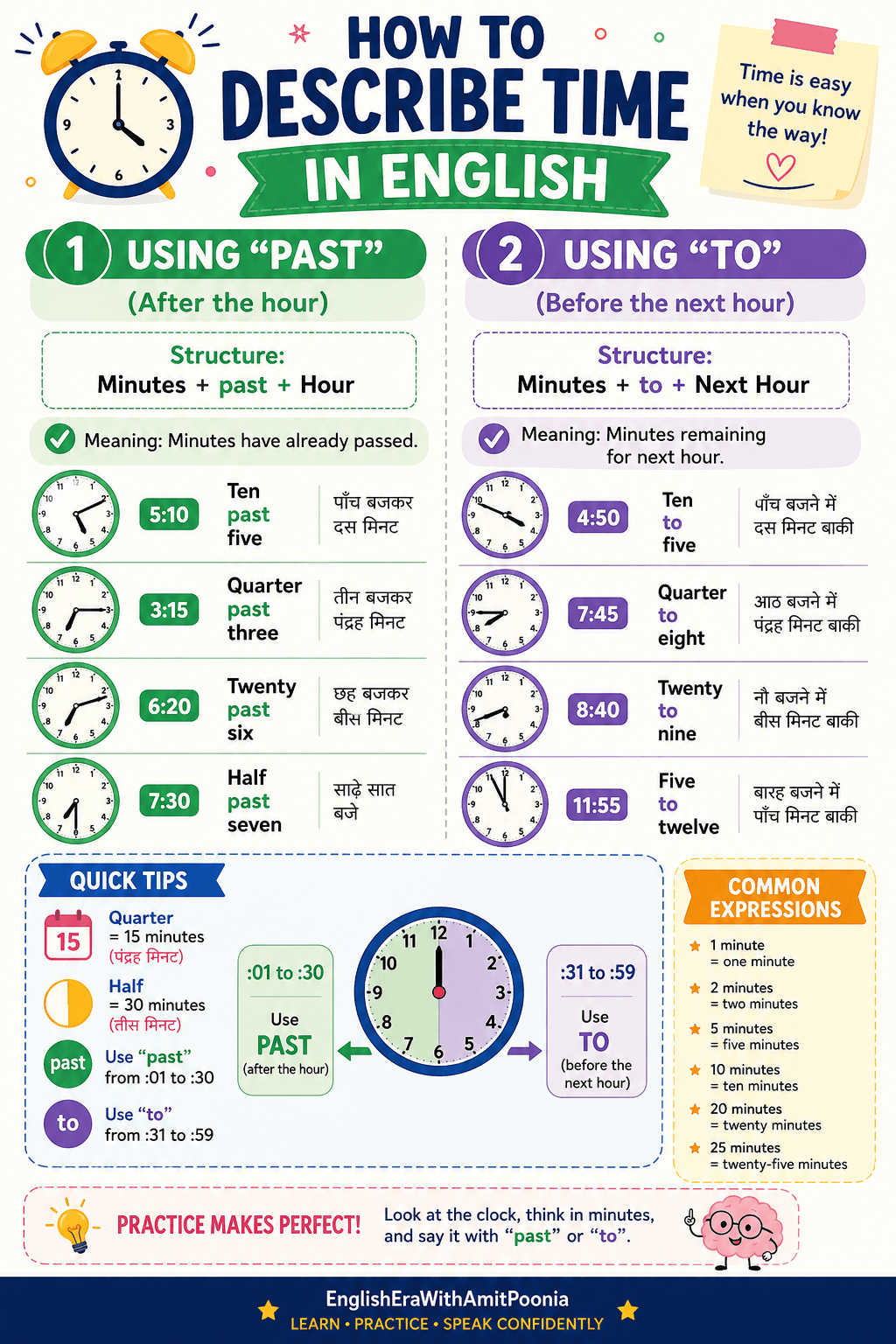 it with time